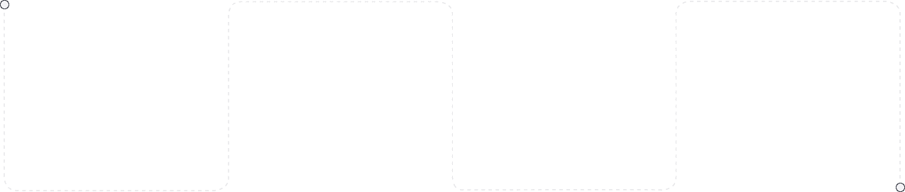 Process Shape